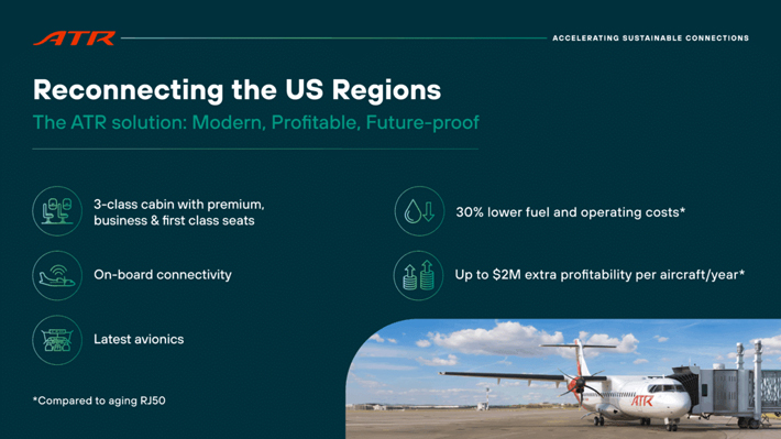 ATR Sees Demand for 300 Aircraft in the US